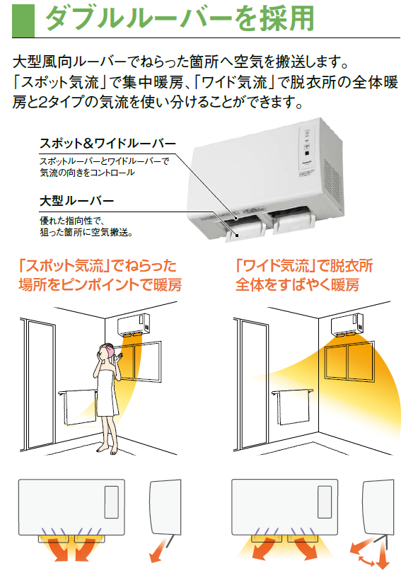 期間限定お試し価格 パナソニック 換気扇 脱衣所暖房衣類乾燥機 換気扇連動形